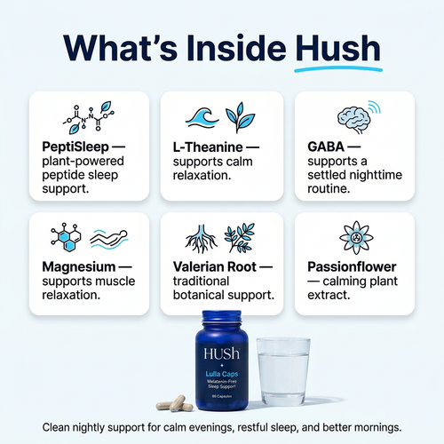 Hush™ Sleep Support Capsules